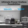 OUKITEL P1000E Plus Portable Power Station, 1800W Output Power, 1024Wh Capacity, LiFePO4, for Families, Camping, and Emergencies