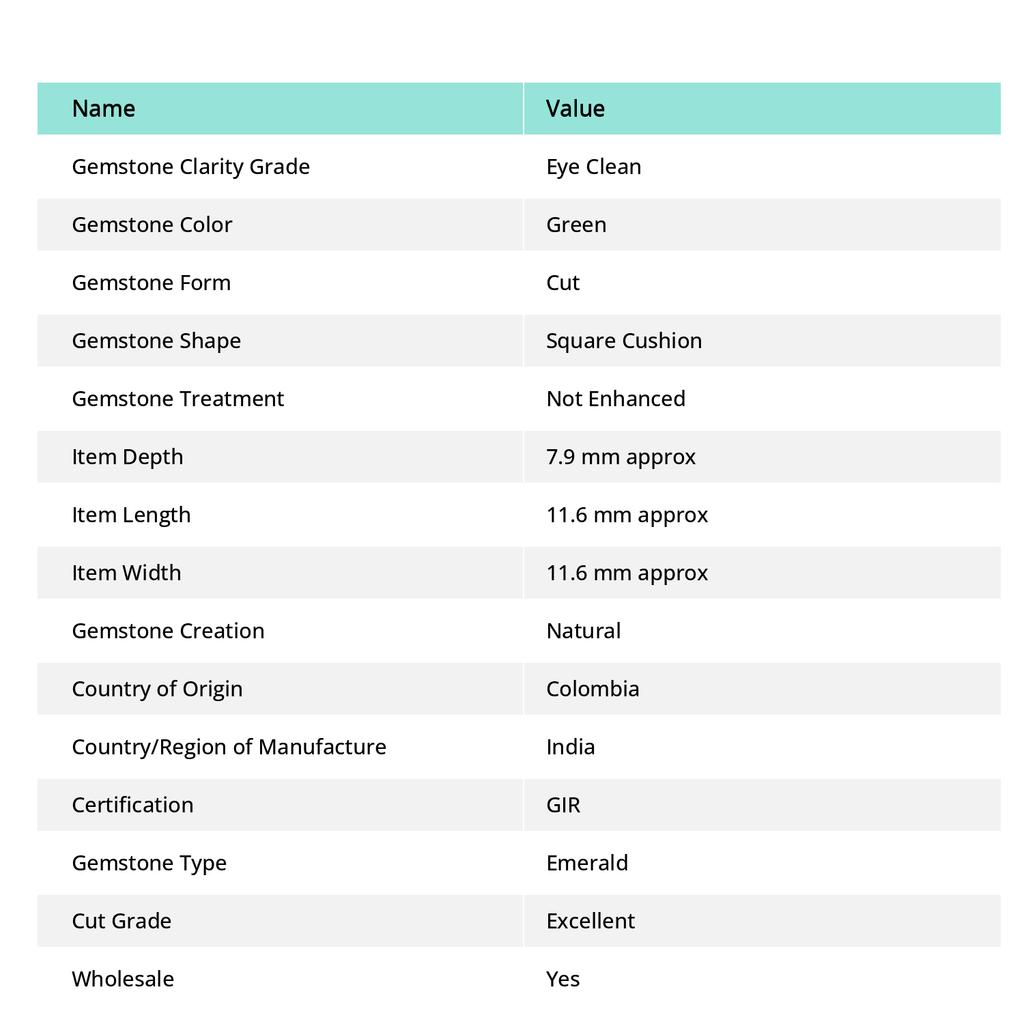 7 Ct Natural CERTIFIED Emerald Square Cushion Cut Green Colombian Loose Gemstone A-5895