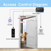A25F-RFID Keypad Tuya Smart Door Lock Fingerprint Access Control Electronic Gate Opener Home Security System 10PCS Card Included