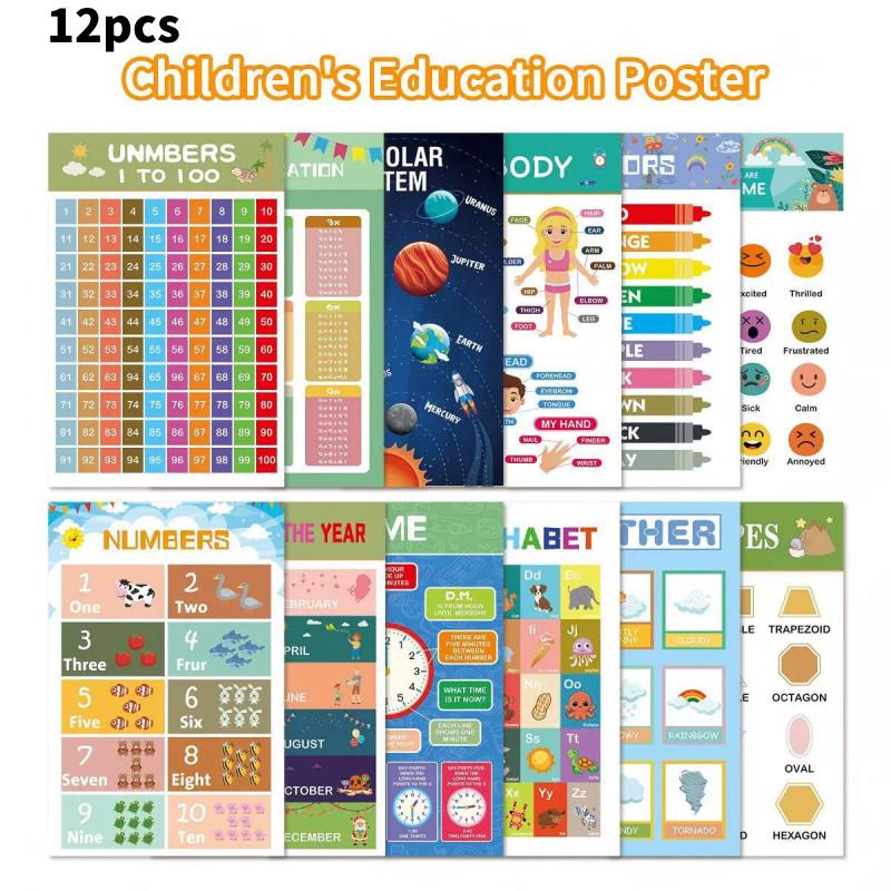 

Когнитивное Визуальное Развитие Графики Постер Игрушки для Раннего Обучения для Детей Подарки