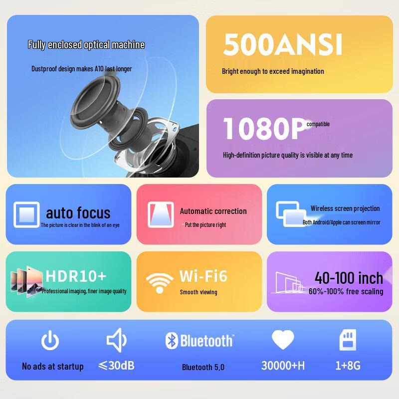 New T7P High Lumens HD Projector: Smart Phone Connect, Wall Projection for Bedroom/Dorm.