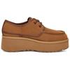 New UGG Cityfunc Chestnut Women's 1158264-CHE