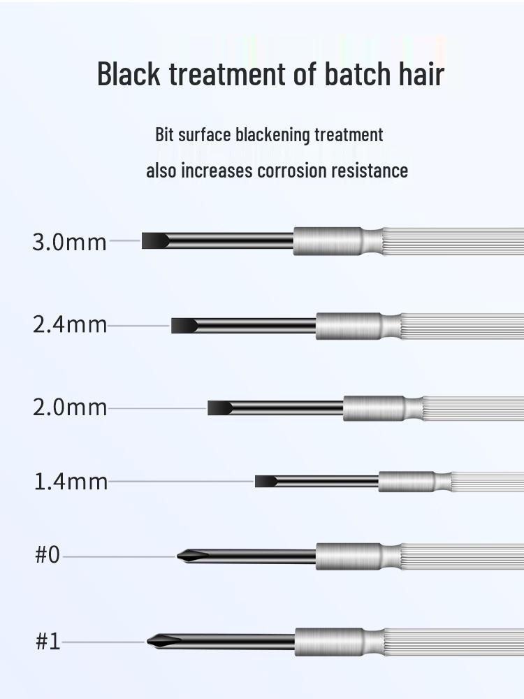 Compact Screwdriver Set for Electronics & Eyewear Repair