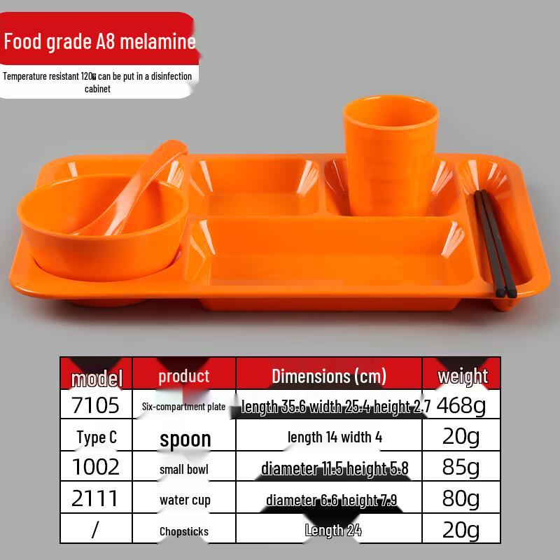 Melamine Compartment Fast Food Tray