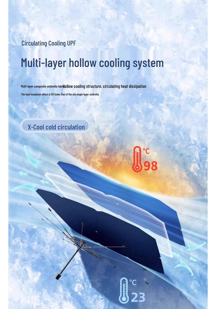 Retractable Car Sunshade Umbrella: UV Protection & Heat Insulation for Windshield