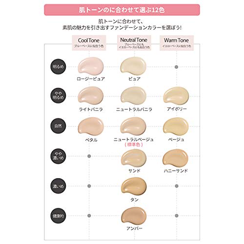 Etude Official Double Lasting Foundation Neutral Vanilla 30g (x 1)