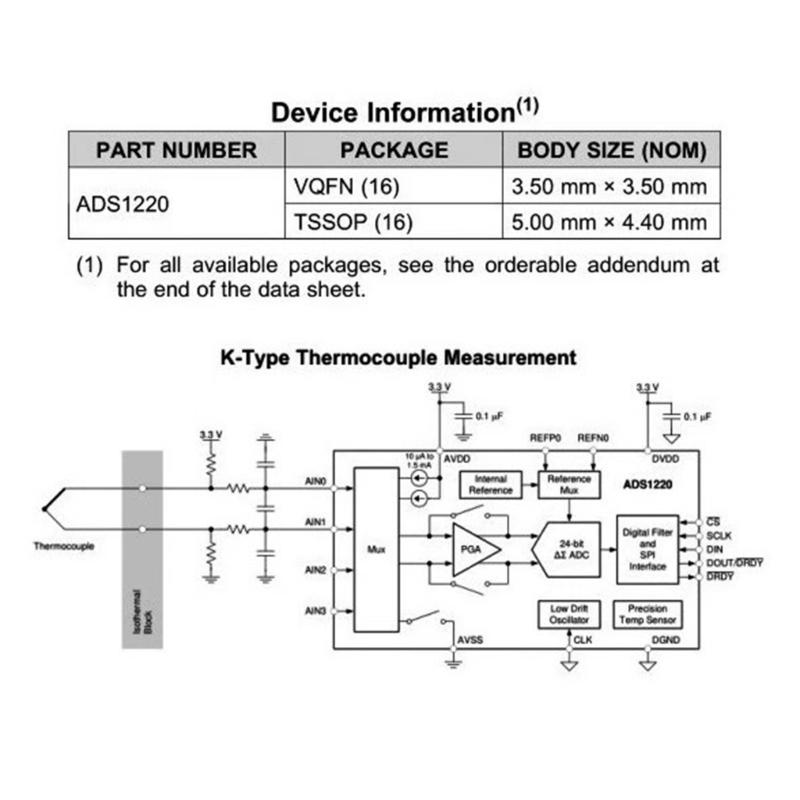 Low Power 16Bit 24Bit Analog To Digital Conversion Module SPI Port Multi Channel Input Programmable Gains Amplifiers