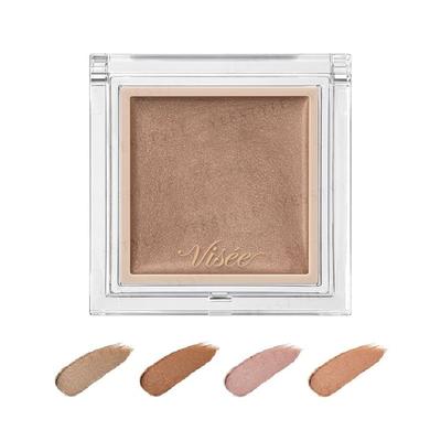 Make-up na obličej – Korektory a tónovací krémy