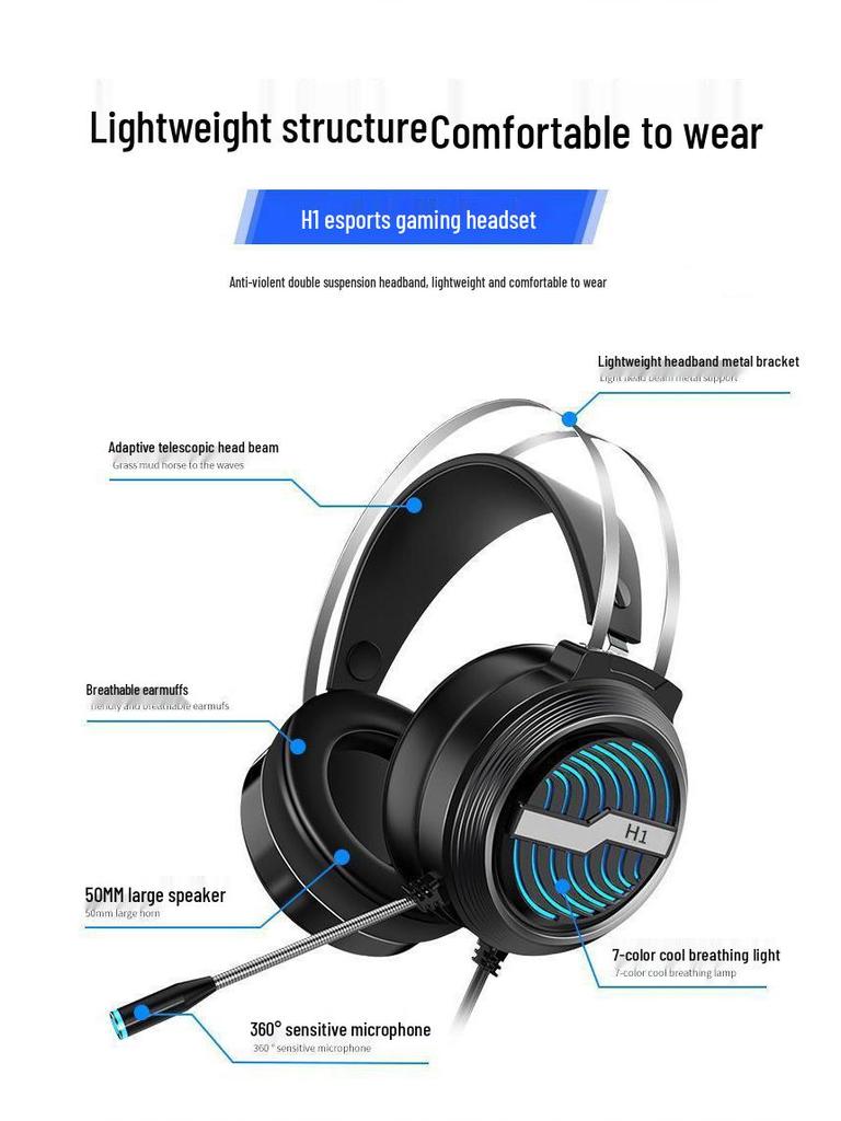 Wired USB Gaming Headset with Microphone for PC and Laptop