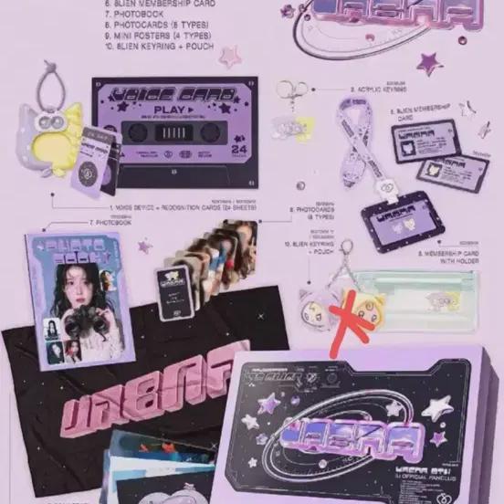 

Iu Yuana 8th Kit Unopened