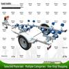 Carros e motas – Equipamentos e acessórios para barcos