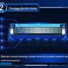 5-Blade Durable Manual Shaving Razor for Face