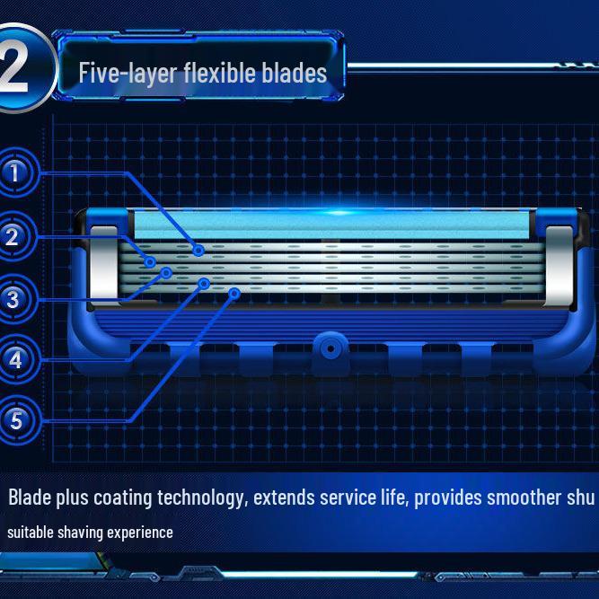 5-Blade Durable Manual Shaving Razor for Face