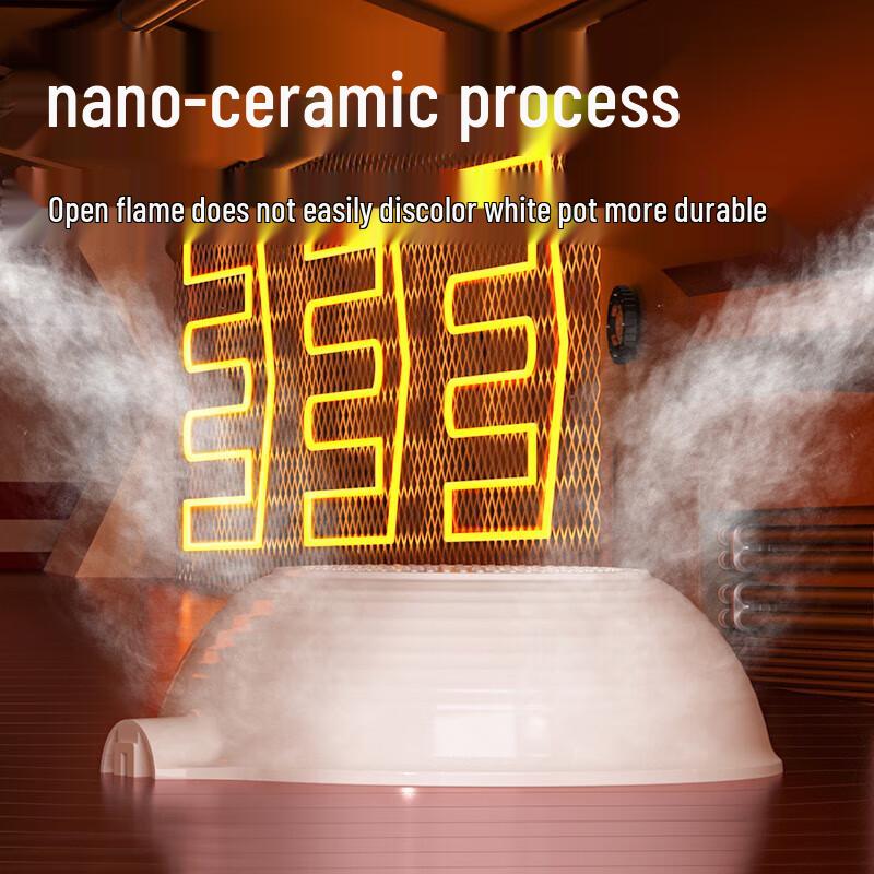 Chuidahuang Non-stick Flat-Bottom Wok