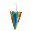 House Supplies Mini Rain Gear Colorful Doll Umbrella Color Matching Patch Dollhouse Accessories