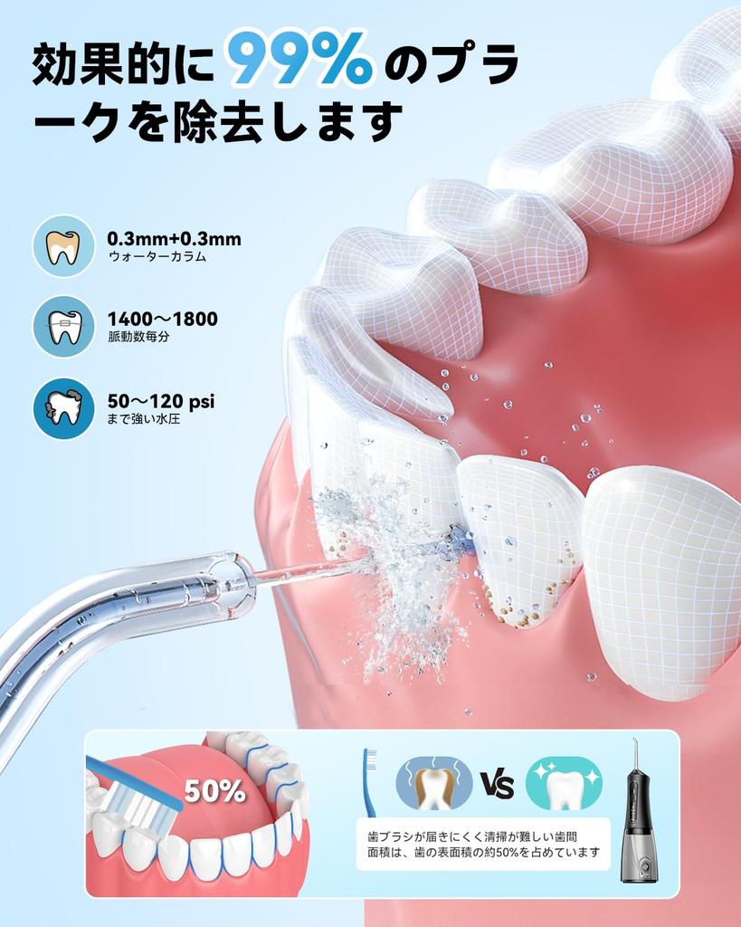 JTF Oral Irrigator Jet Washer Cordless Portable Compact Design 300ml Large Capacity Tank 9 Replacement Nozzles Included Nozzle Storage Function Modes