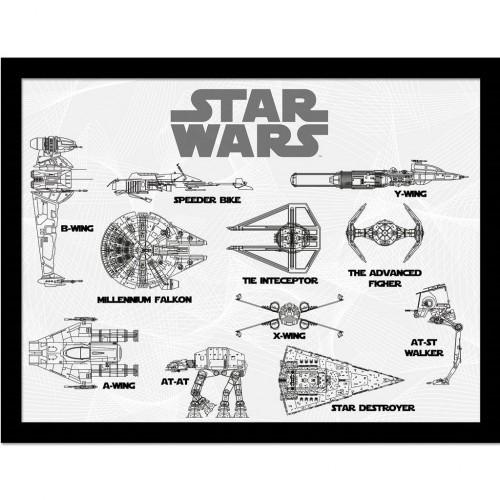 STAR WARS Transport Collector Framed Poster