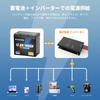 1280Wh Lithium Iron Phosphate 1280W Output 100Ah Long 100A BCI Group Size Compact and Ideal for Power Backup Portable Power Leki Air Includes Japanese