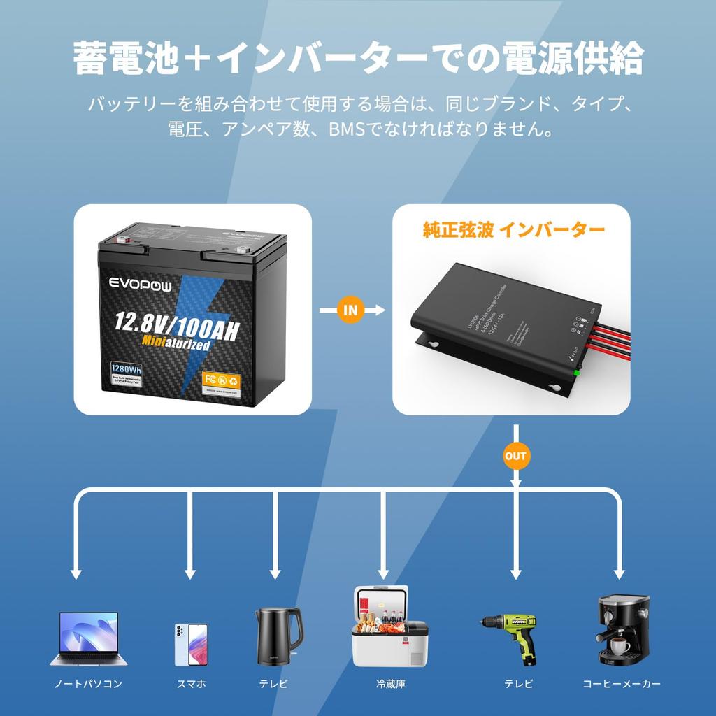 1280Wh Lithium-Eisenphosphat 1280W Ausgang 100Ah Lang 100A BCI Gruppengröße Kompakt und Ideal für Stromausfall Tragbare Stromversorgung Leki Air Enthält Japanisch