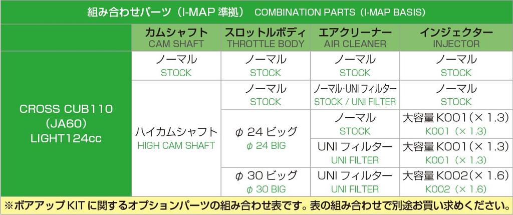 KITACO LIGHT Bore Up Kit 124cc Without High Camshaft Aluminum Cast Iron Sleeve Cylinder Super Cub 110 Cross Cub 110 (Silver) (JA59) (JA60) 212-1456001