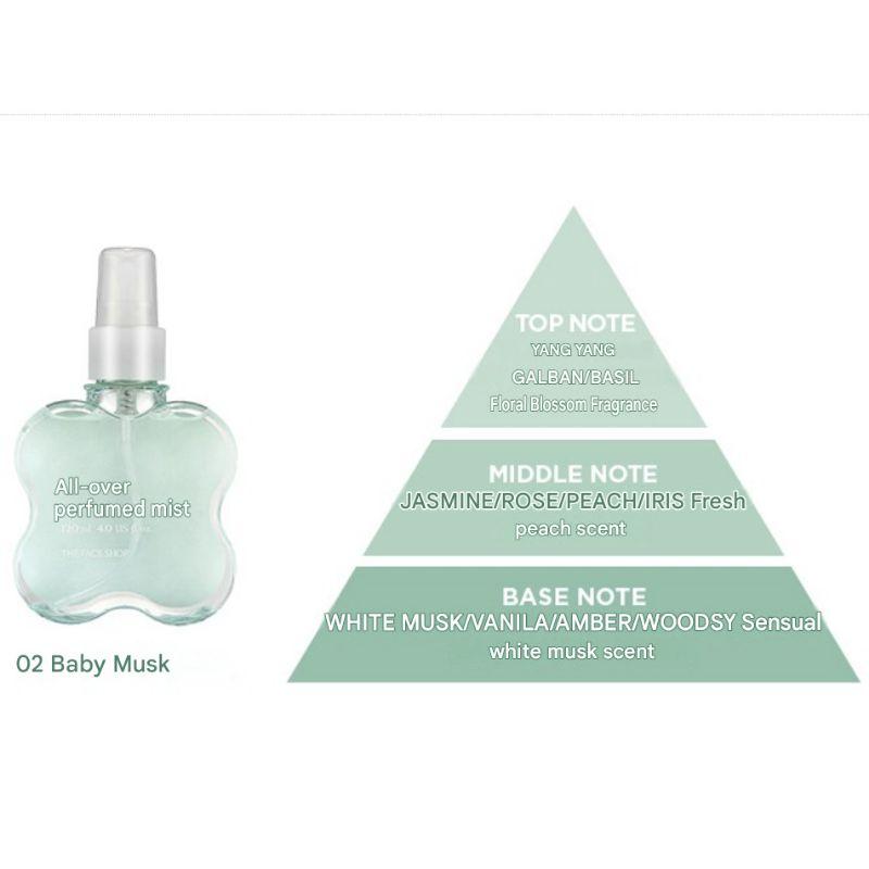 The Face Shop All Over Perfume Mist 120ml | Hair, Body & Fabric Fragrance Mist (3 Types Available)