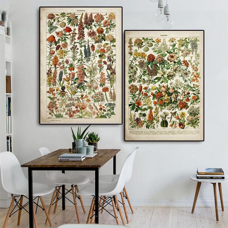 Boho Decoration Tapestry Home Decor Wall Hanging Ushroom Flower Mural Bedroom Wall Decoration Supplies