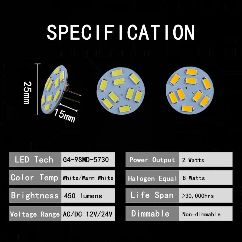 Mini 1W 2W 3W 3.5W G4 Back Pin Round Board LED Bulb DC 12V 24V Lamp For Car Boat Home Spotlight Cabinet Lighting Replace Hologen