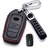 Accessori – Custodie per chiavi auto
