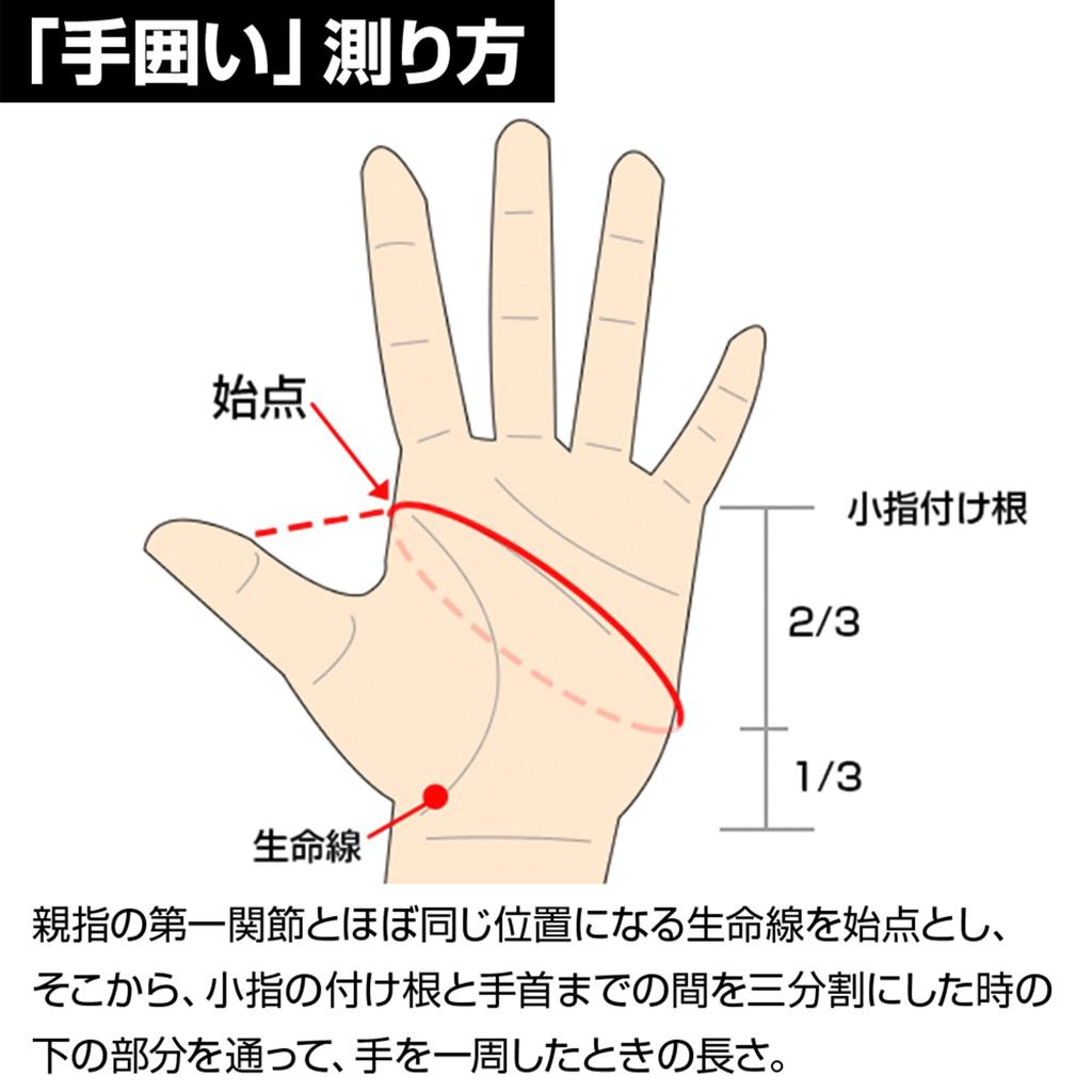 DRESS Hydro-Cooling Gloves, Sizes S - M, Fishing Gloves, Summer Cooling, 5-Piece Cut, Smartphone Compatible, High Sensitivity, Quick-Drying,