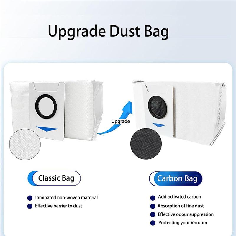 A65T-20PCS Accessories Kit For Ecovacs Deebot T20 PRO /T20 MAX/ T20 PRO PLUS/ T20 MAX PLUS / X1/ T10 Robot Vacuum Cleaner