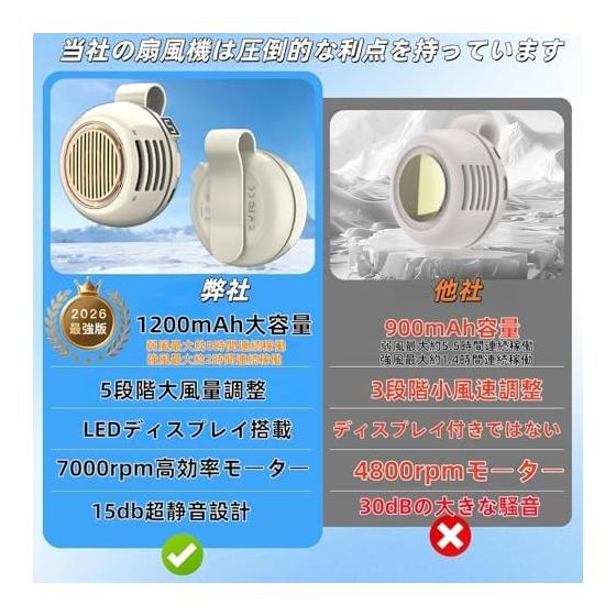 Portable Fan, Strong Wind [2026 Industry New Evolution, 1 Multipurpose Clip Fan] Neck Fan, 5 Levels of Air Volume Adjustment, Mini Fan, Comes with