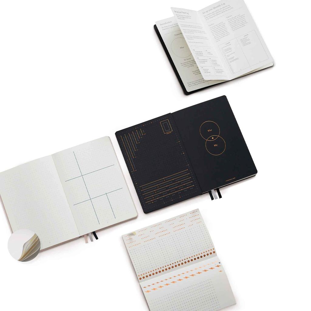 Leuchtturm A5 Dot Grid Bullet Journal Edition 2 Black 363572 Officially Imported