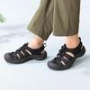 Sandals NEWPORT H2 Newport H2 TRIPLE BLACK cm [KEEN] Men's 28.0