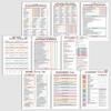 Annual Cleaning Checklist Wear Resist Editable Family Chore Chart Yearly Cleaning Planner for Family Chores Sheet Cleaning Tool