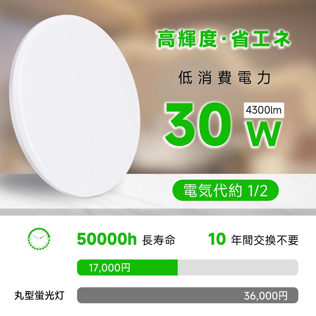 Stylish LED Ceiling Light for 6-8 Tatami Mat Rooms, 30W, 4300LM, Fluorescent, Electric, Colordimmable, Daylight and Warm White, Remote Control