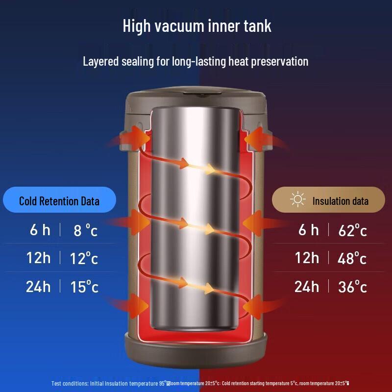 Supor Vacuum Insulated 304 Stainless Steel Lunch Box