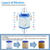 Faucet Aerator 360 Degree Rotatable Pressure Boosting Adjustable Water Washable Kitchen Sink Tap Bubbler Sprayer Accessory