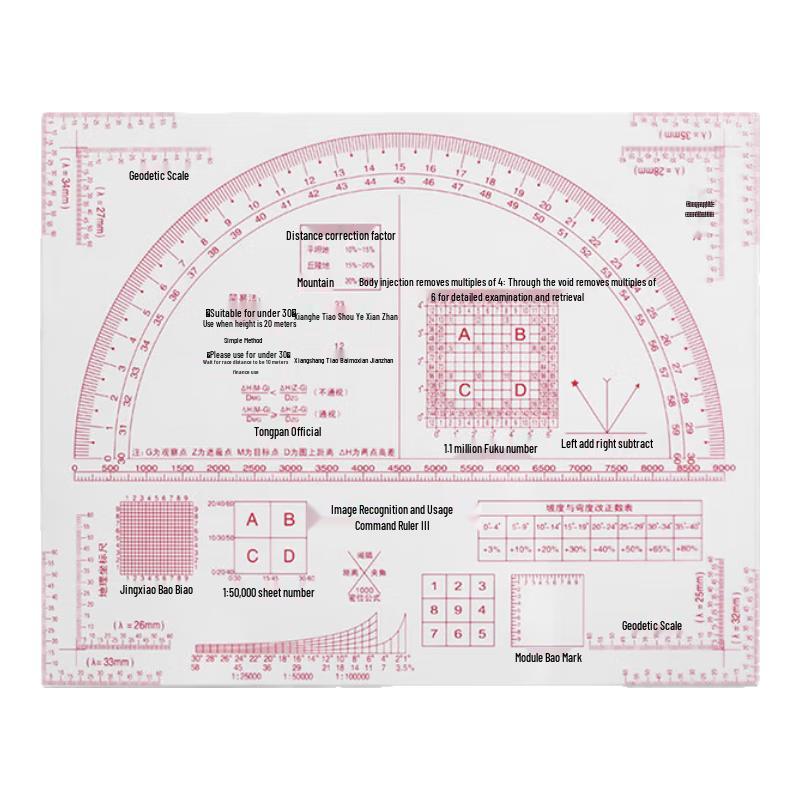 Woying Military Map & Coordinate Ruler