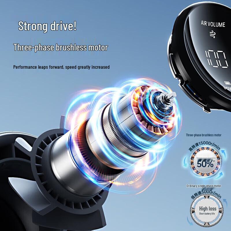 Jisou Fengbao Pro1 Handheld Mini Fan