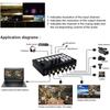 4K Video Switcher 4 HDMI Camera Streaming Live Production Broadcasting Station
