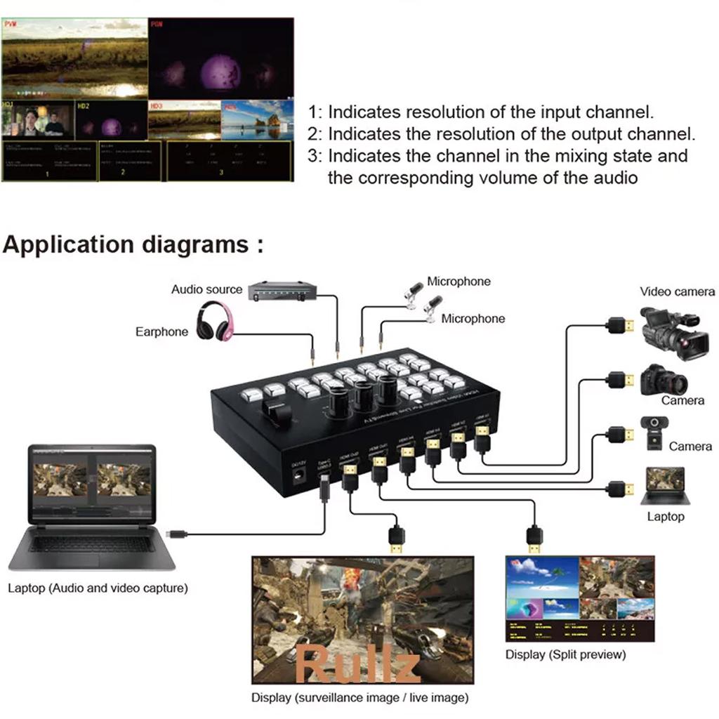 4K Video Switcher 4 HDMI Camera Streaming Live Production Broadcasting Station