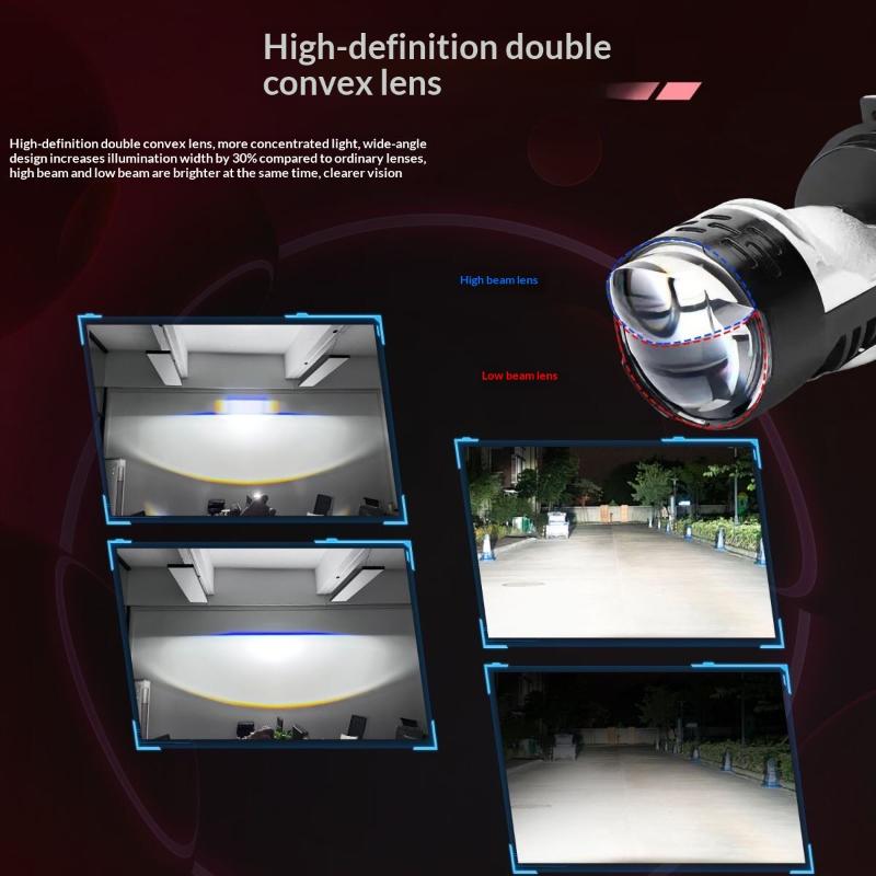 H4 Bi LED Projector Headlight Bulbs Mini Lens Canbus Turbo Cooling 120W Plug and Play for SUV Truck Headlight Replace
