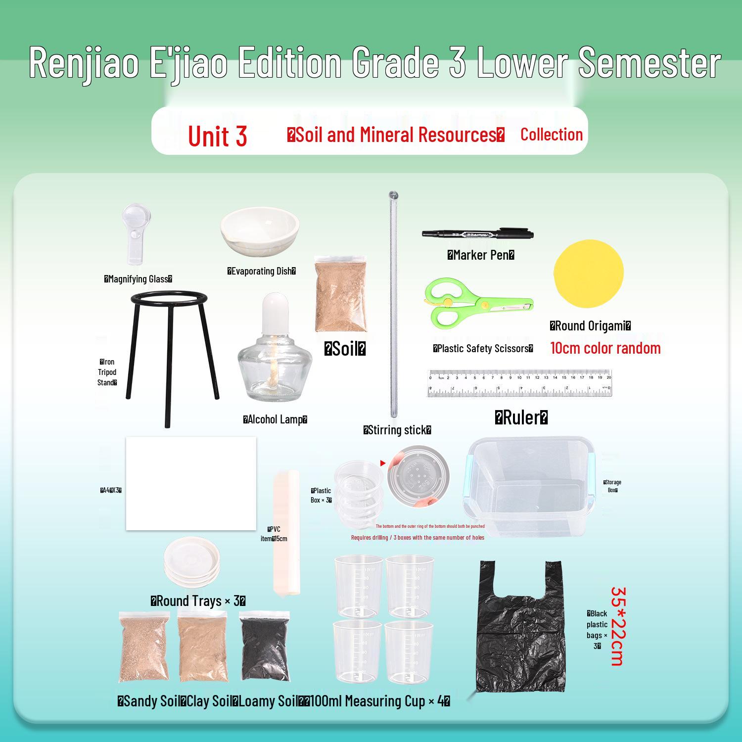 Renjiao E jiao: 3rd Grade Student Guide to Soil Textures & Mineral Resources