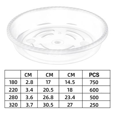 510 Pack Clear Plant Saucer Drip Trays For For Pots Thick Plastic Heavy Duty And Washable With Root Moisture Control Ridges