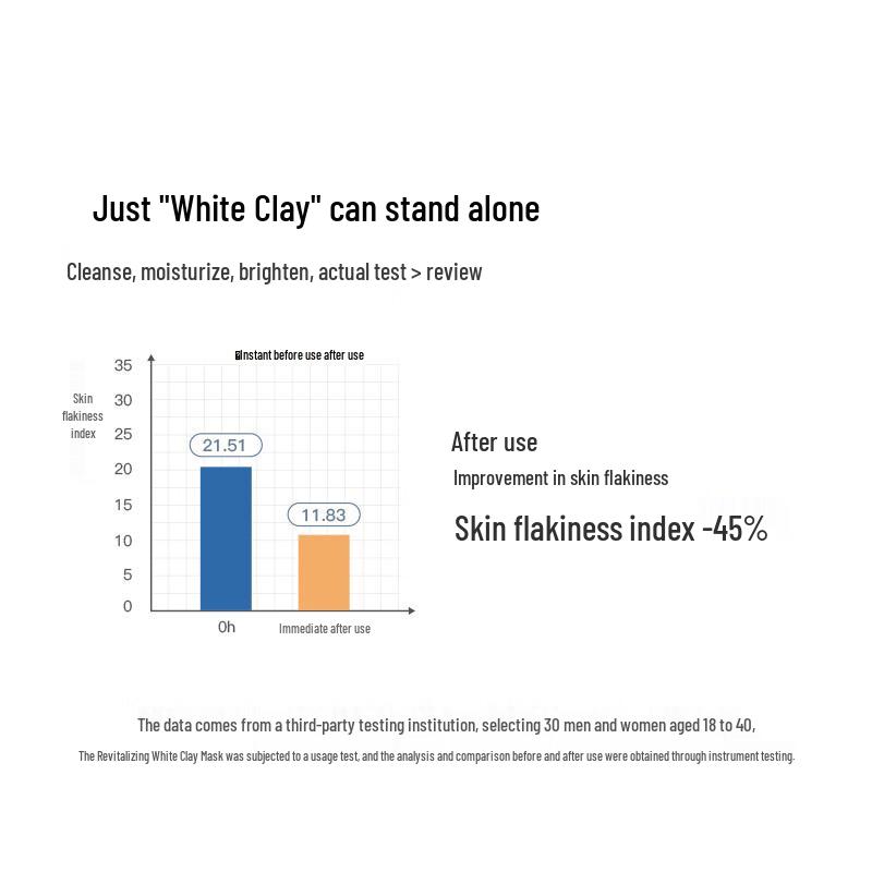 RNW Zweifarbige Porenreinigungs- & Feuchtigkeitsspendende Schlammmaske