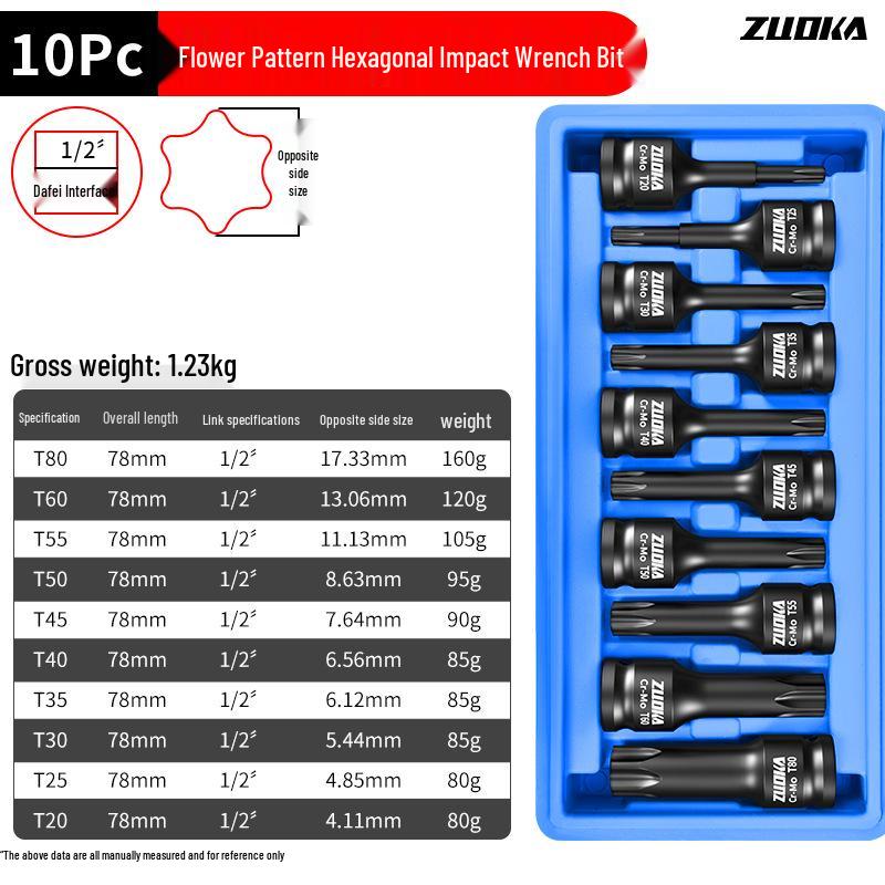 1/2" Air Impact Wrench with Integrated T30 Internal Hexalobular Bit Socket Set