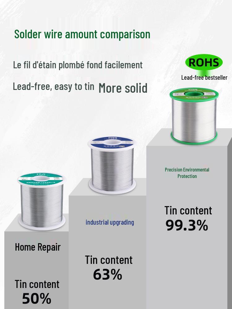 Nagy tisztaságú, alacsony hőmérsékletű forraszhuzal gyantával - Ideális háztartási használatra