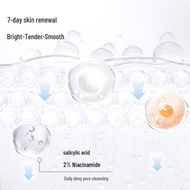 Jingdong Zao Glycolic Acid Body Lotion