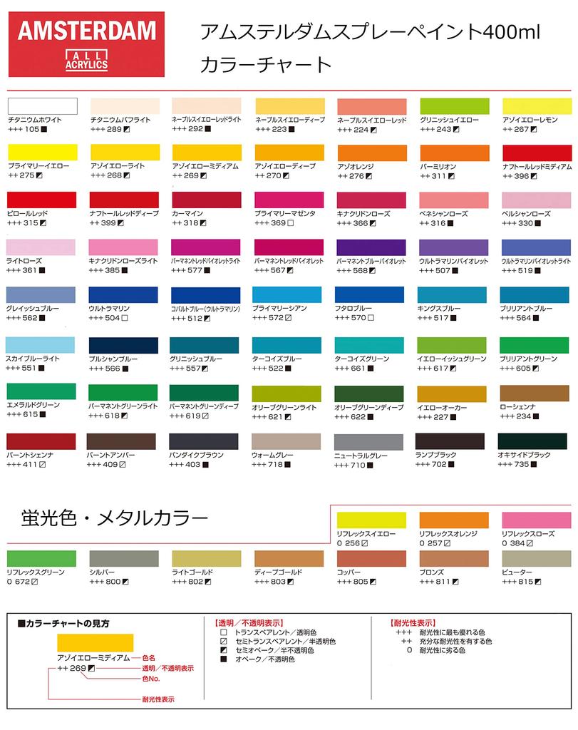 Amsterdam Talens Amsterdam Spray Paint, 400ml, 615, Emerald Green, T1716-615