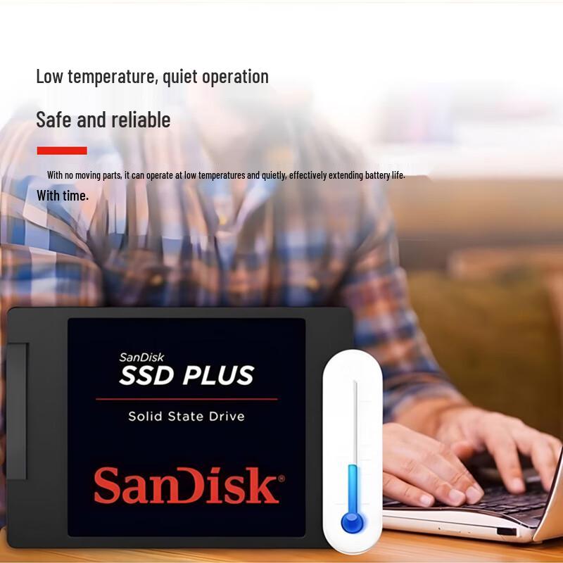 SanDisk PLUS Series SATA III 2.5-inch Internal SSD